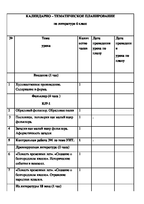 Календарно тематическое планирование литература класс