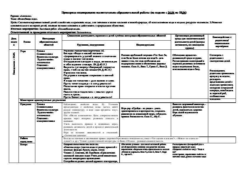 План воспитательно образовательной работы в средней группе на май по фгос