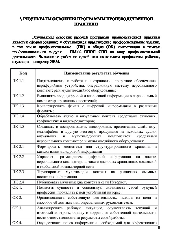 Рабочая программа практики. Программа производственной практики. Дневник по производственной практике оператора ЭВМ. Отчет по практике операторов ЭВМ. Дневник Практик операто ЭВМ.