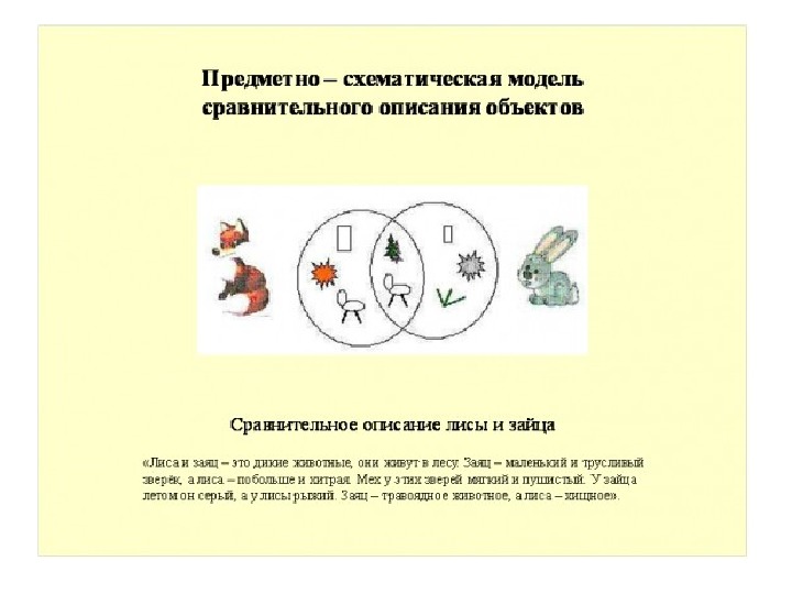 Подготовительная группа описание картины
