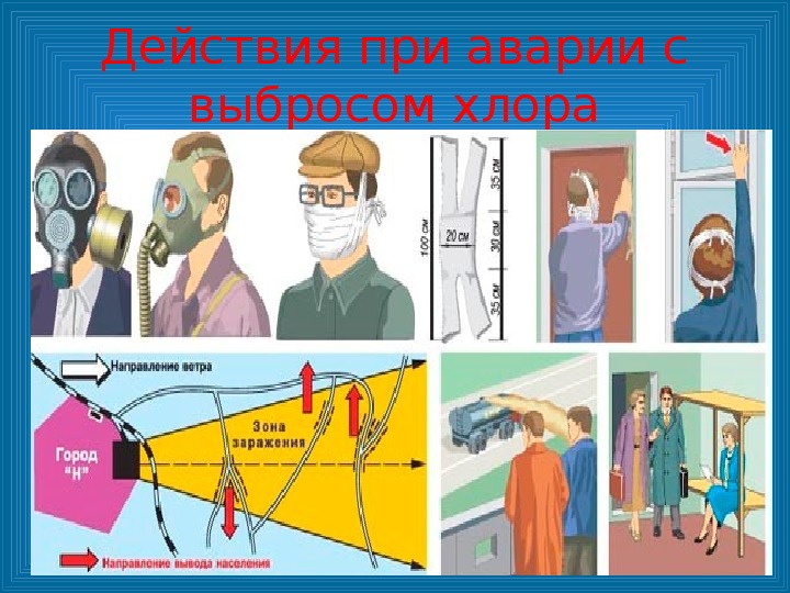 Правила поведения при химической аварии презентация