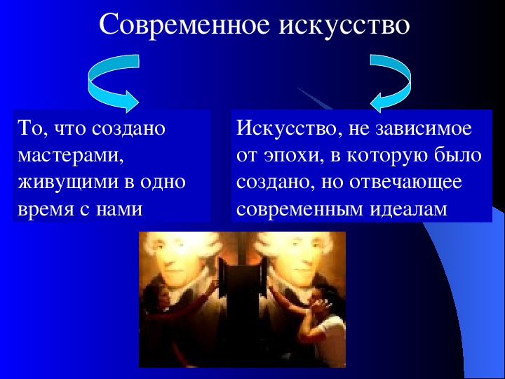 Современные направления в музыке презентация