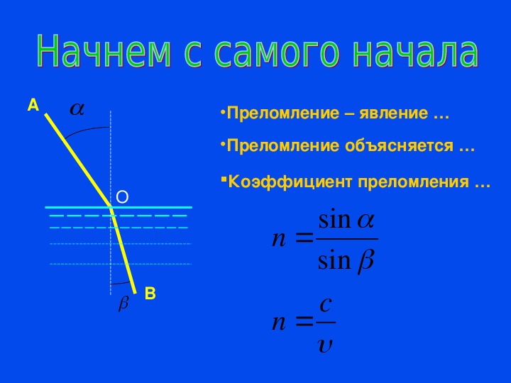 Показатель преломления дисперсия света 9 класс. Дисперсия презентация 11 класс.