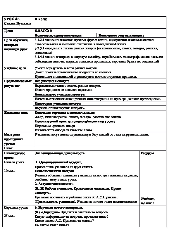 По русскому языку  на тему "Сказки Пушкина"