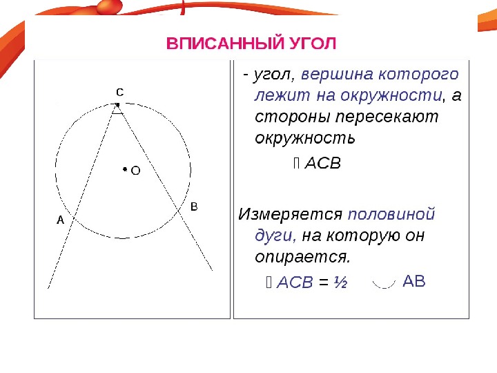 Вписанный угол центральный угол презентация 8 класс