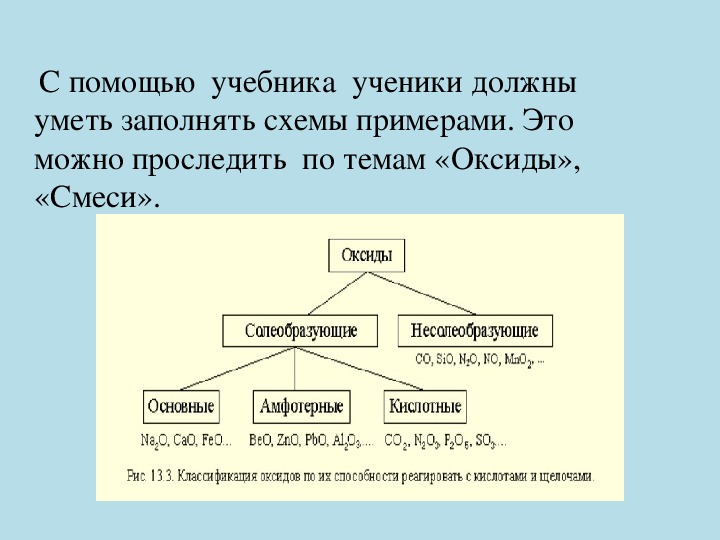 На основе текста учебника заполните схему неприкосновенность часового заключается