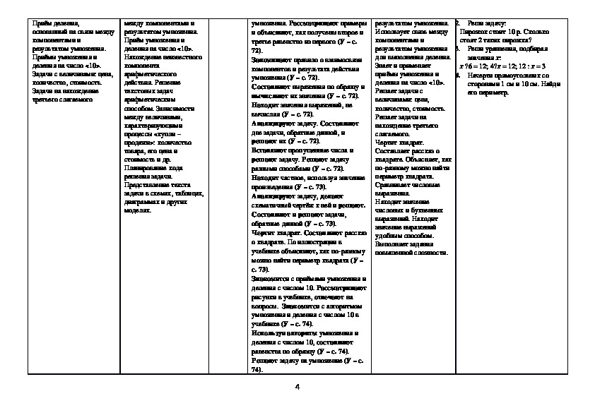 Технологическая карта урока математики 3 класс школа россии умножение суммы на число