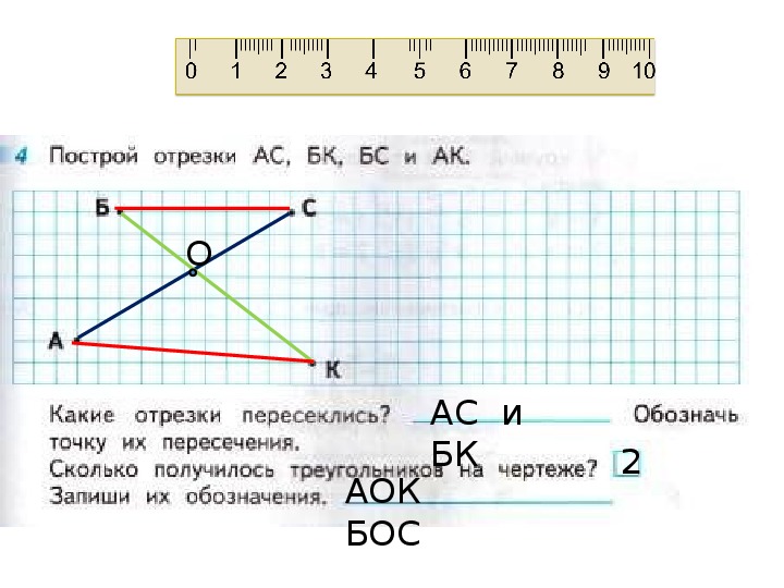 Найдите длину отрезка обозначенного буквой икс. Обозначение отрезка. Найдите длину отрезка обозначенного на рисунке буквой x. Обозначение отрезка 2 класс. Обозначение пересечения отрезков в геометрии.