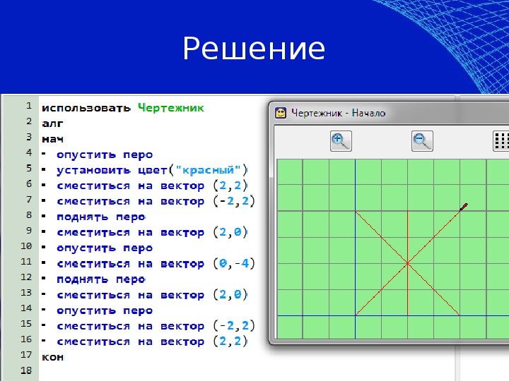 Зонтик кумир. Программы для исполнителя чертежник кумир.