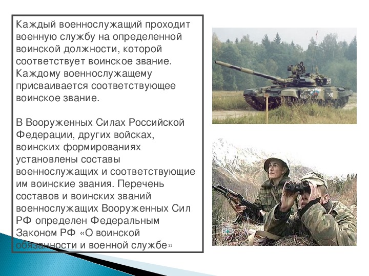 Призыв на военную службу порядок прохождения военной службы по призыву презентация по обж 11 класс