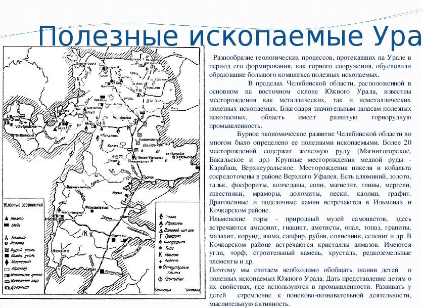 Полезные ископаемые челябинской области презентация