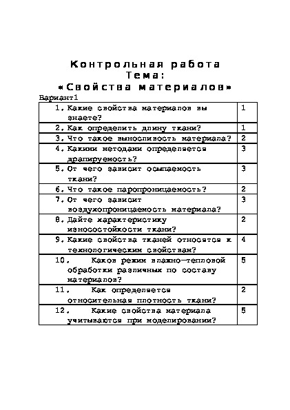 Контрольная работа Тема: «Свойства материалов»