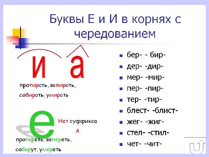 Урок буквы е и в корнях с чередованием 5 класс презентация