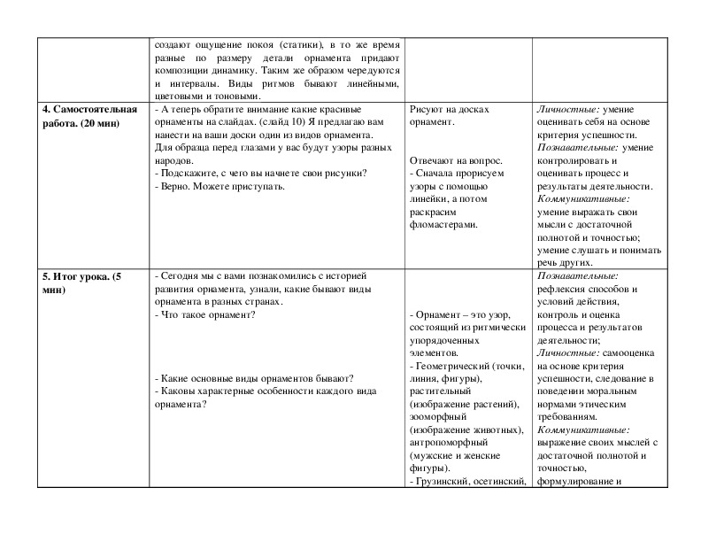 В чем заключался план генерала гудовича почему