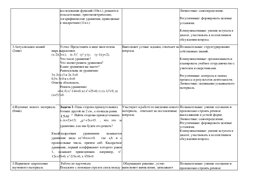 Технологическая карта урока математики 8 класс квадратные уравнения