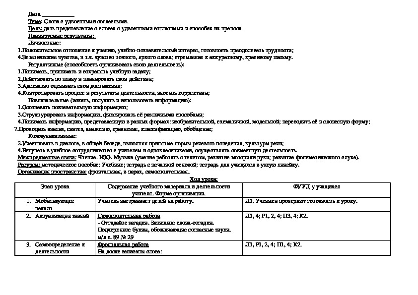 Конспект урока по русскому языку "Слова с удвоенными согласными"(1 класс)