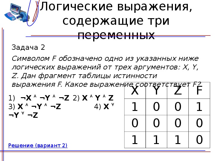 Даны логические выражения