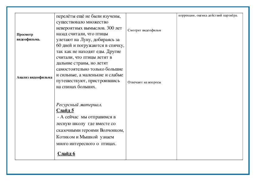 Тех карта окружающий мир