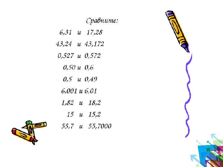 Урок математики 5 класс сравнение десятичных дробей