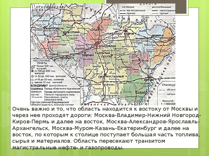 Владимирская область города список