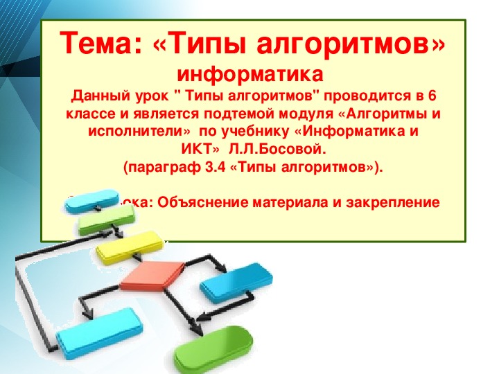 Презентация по теме типы алгоритмов 6 класс