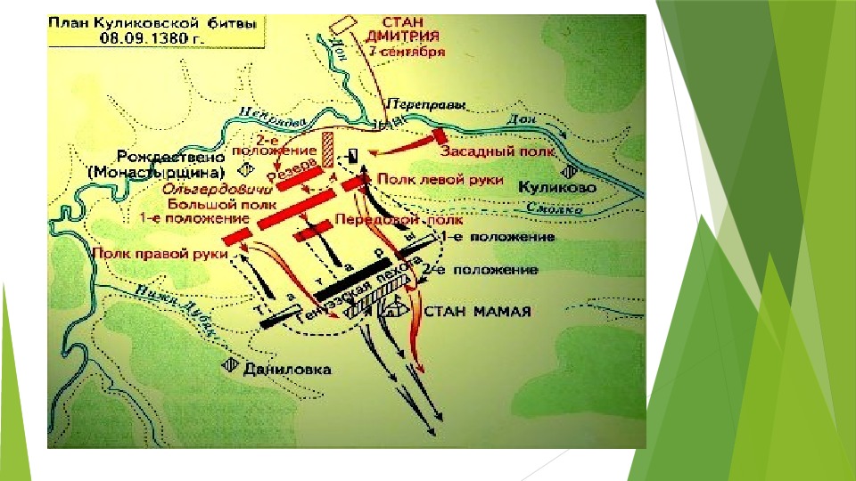 Где проходила куликовская битва карта