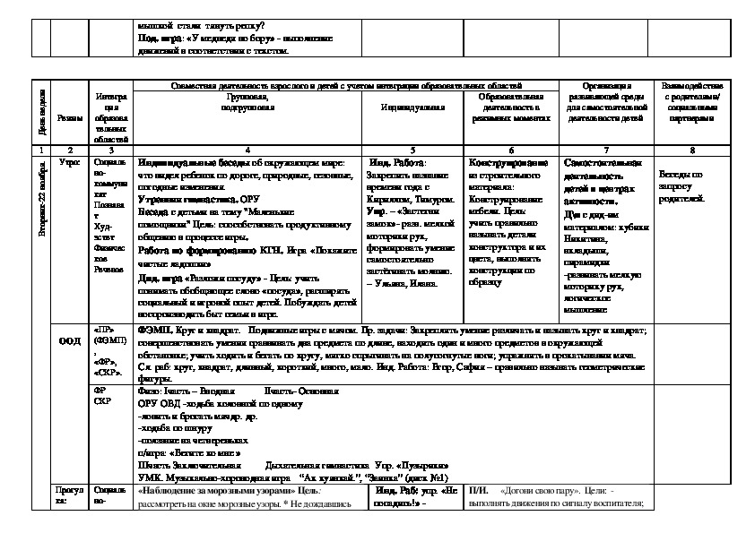 Календарный план в младшей группе май