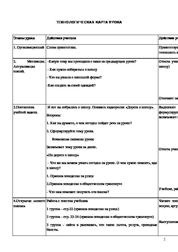 План конспект урока по истории искусств