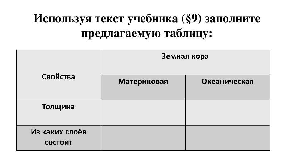 Составьте схему виды движений земной коры приведите примеры территорий