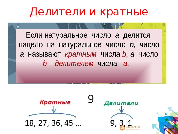 Презентация делители и кратные