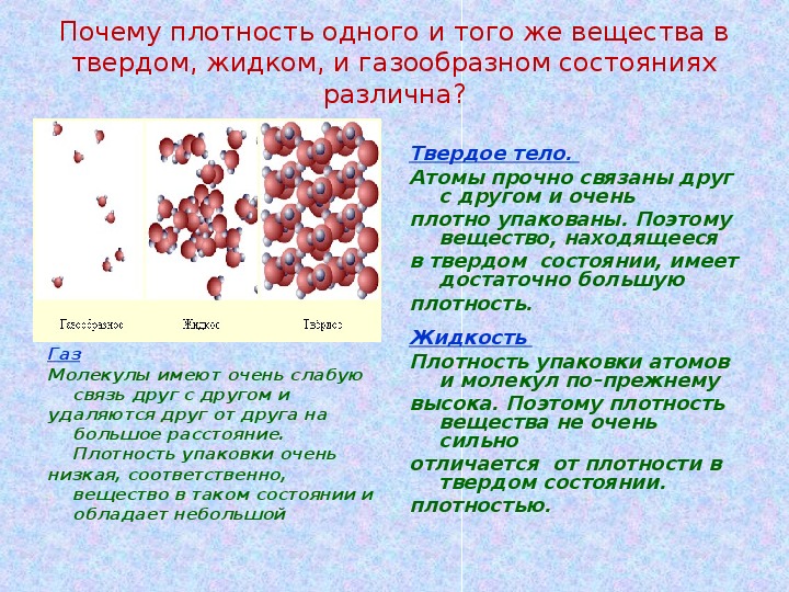 Масса газообразных веществ