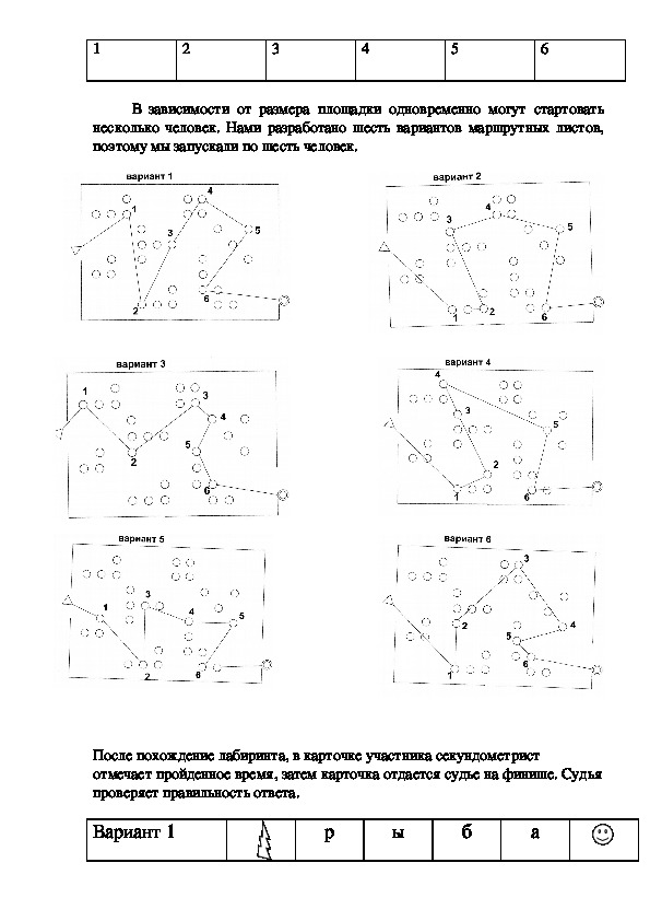 Правила игры прохождение лабиринта