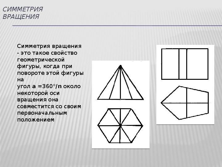 Симметрия 1 класс презентация