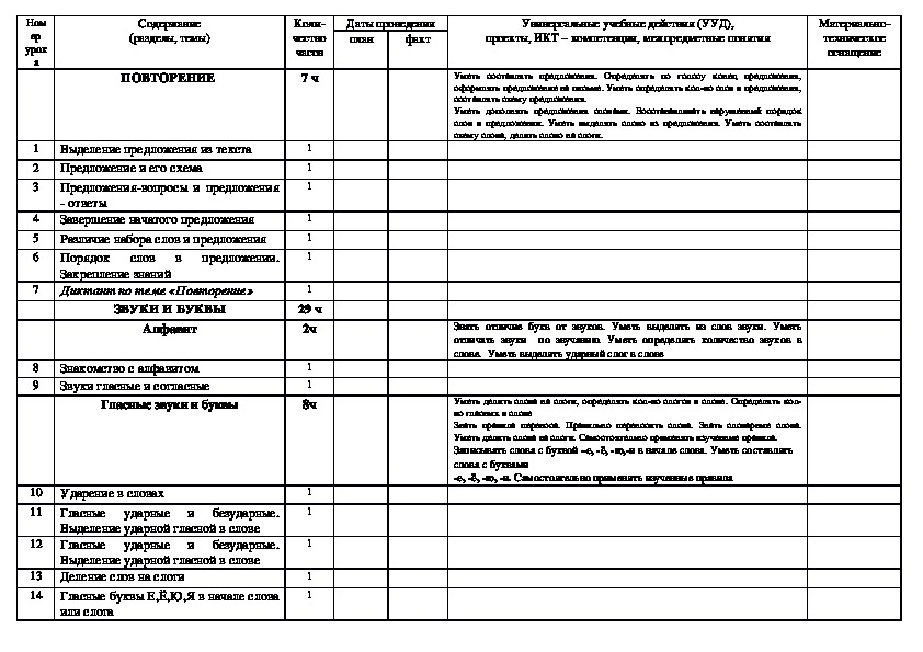 Календарно тематический план для детей с овз