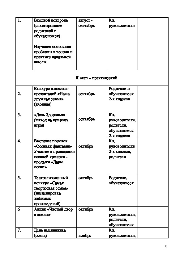 Проект воспитательной работы «Мама, папа, школа, я – вместе дружнаясемья!»