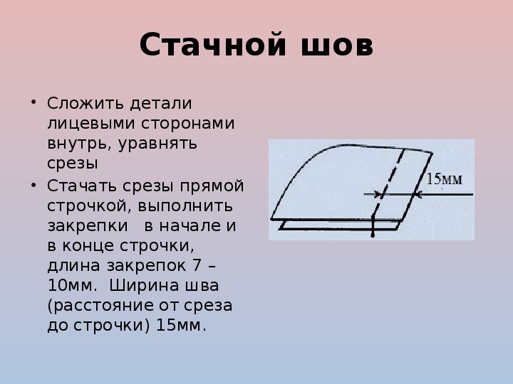 Край детали