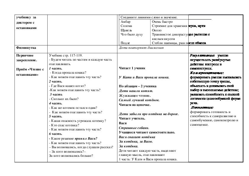 Литературное чтение план котенок
