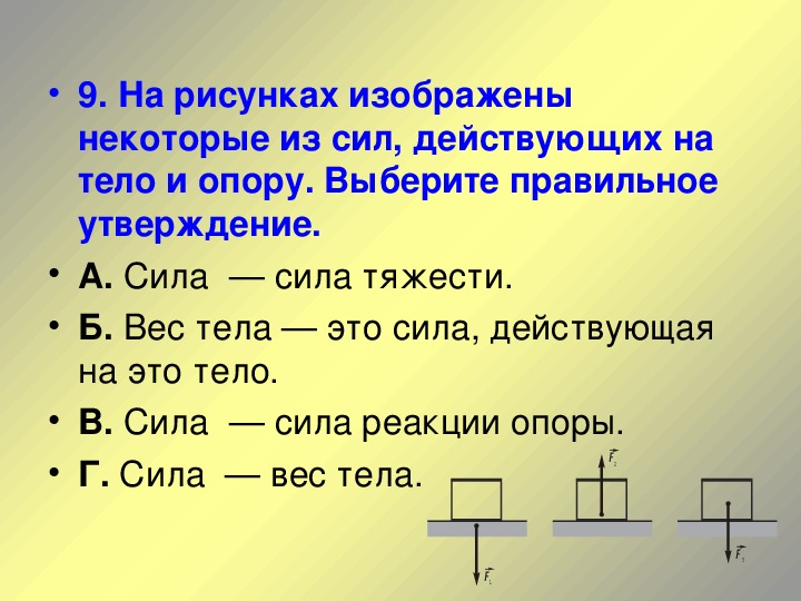 На рисунке изображены некоторые из сил действующих на тело и опору выберите