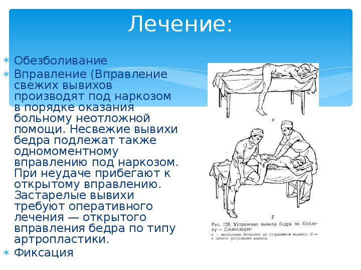 Вывих коленного сустава карта вызова скорой помощи медицинской