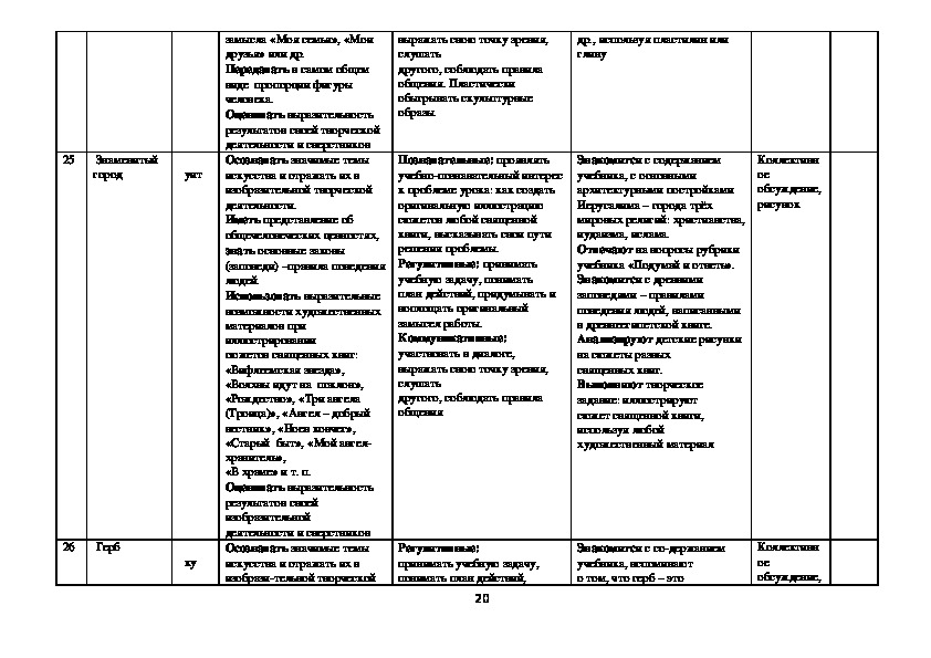 План урока падзенне заходняй рымскай імперыі