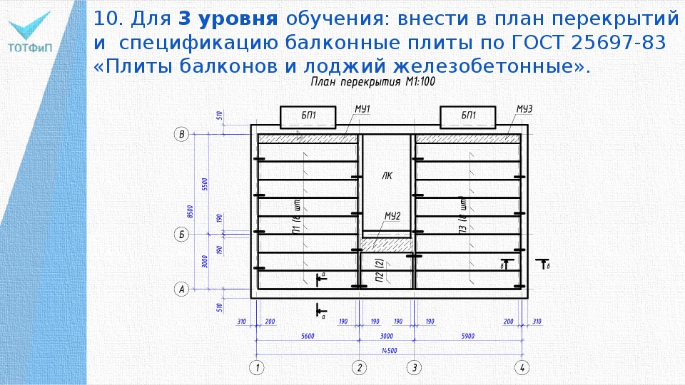 План перекрытия москвы