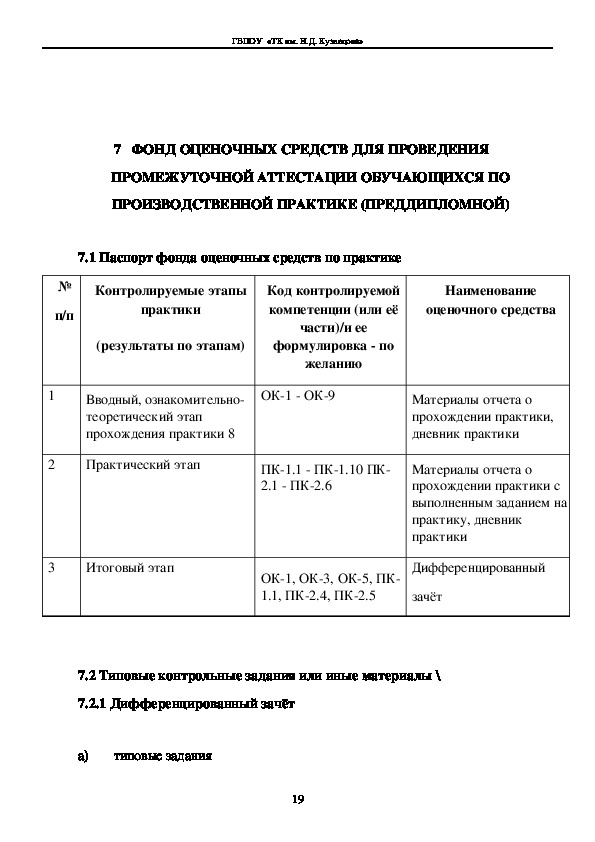 Индивидуальный план прохождения преддипломной практики в доу