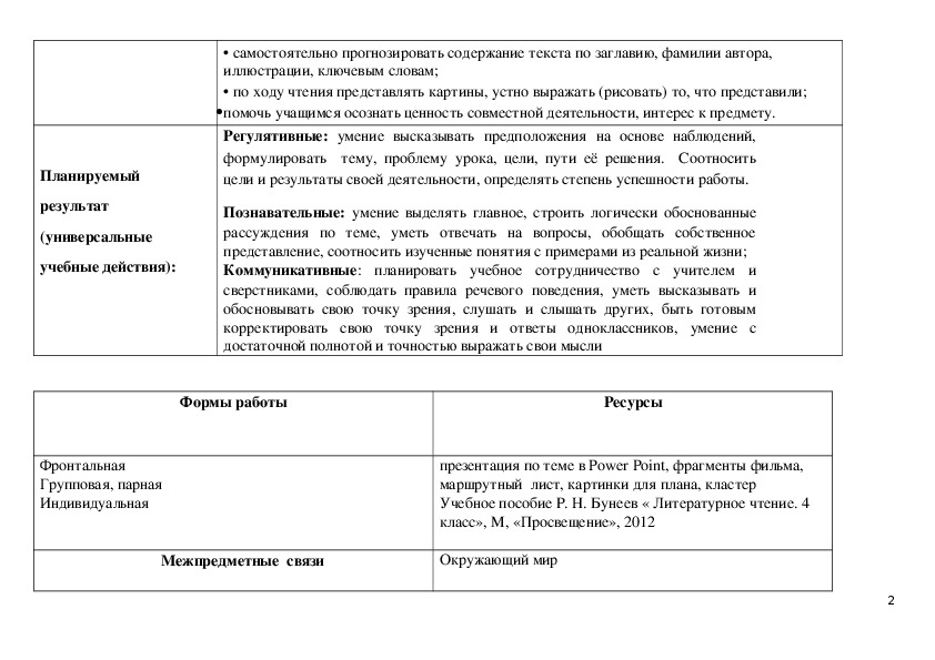 Братья план. Реальное и фантастическое в сказке два брата. Развитие речи № 1 сравнительный анализ героев сказка два брата Шварца. Шварц два брата проверочная работа 4 класс.