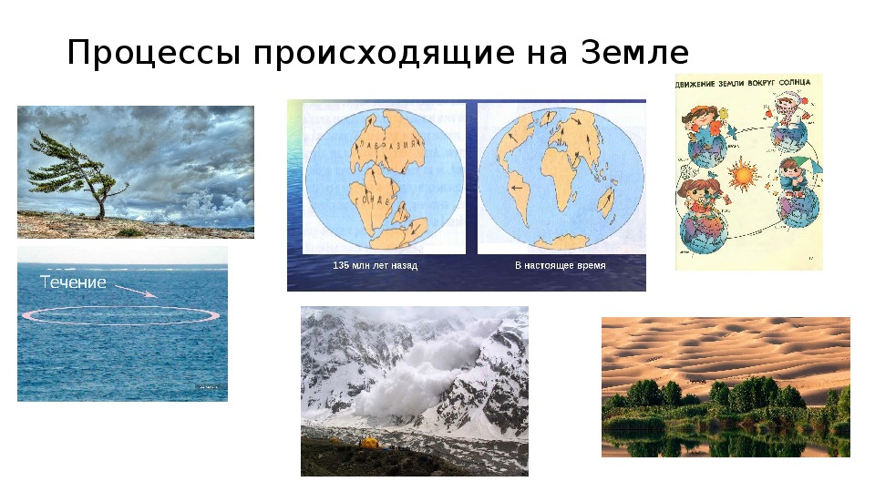 Формирование природного комплекса. Презентация на тему формирование природного комплекса Америки. Территориально природный комплекс рисунок черное море.