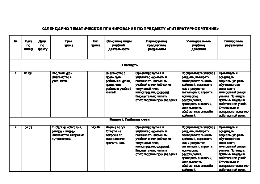 Календарно тематический план по литературному чтению