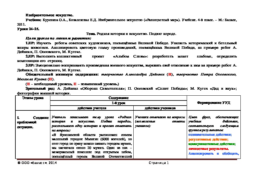 Обложка для материала Родная история и искусство. Подвиг народа.