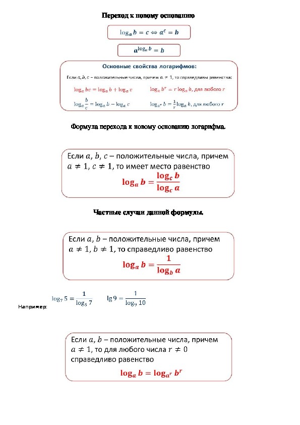 Опорный конспект по алгебре по теме «Переход к новому основанию логарифма» (11 класс)