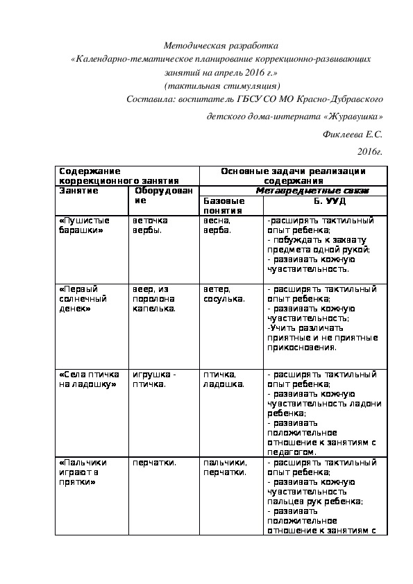 Методическая разработка «Календарно-тематическое планирование коррекционно-развивающих занятий на апрель 2016 г.»  (тактильная стимуляция)