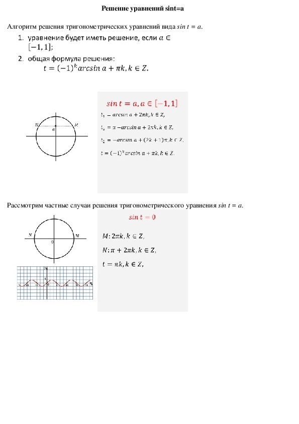 Решите уравнение sin t 2 2. Решение уравнений Sint = a. Конспекты по алгебре 10 класс. Алгоритм решение уравнений sin t a.