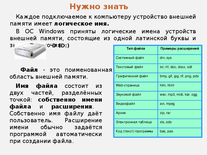 Файл содержащий ссылку на представляемый объект. Корневой каталог устройства внешней памяти. Задание 4 файловая система. Логические имена устройств внешней памяти.